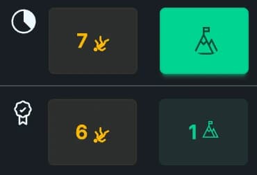 Route buttons