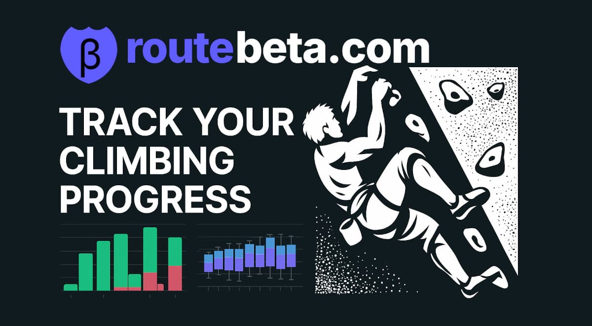 RouteBeta logo